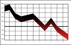 sell the fact ・・・