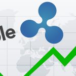 超個人的にリップルあれこれ考察・・