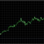 実録！　仮想通貨初心者がリップルを買うまでの備忘録