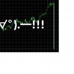 [ドル円予想] 4/2（月）＠へたぴの　本日はこんな感じでいかがでしょう？
